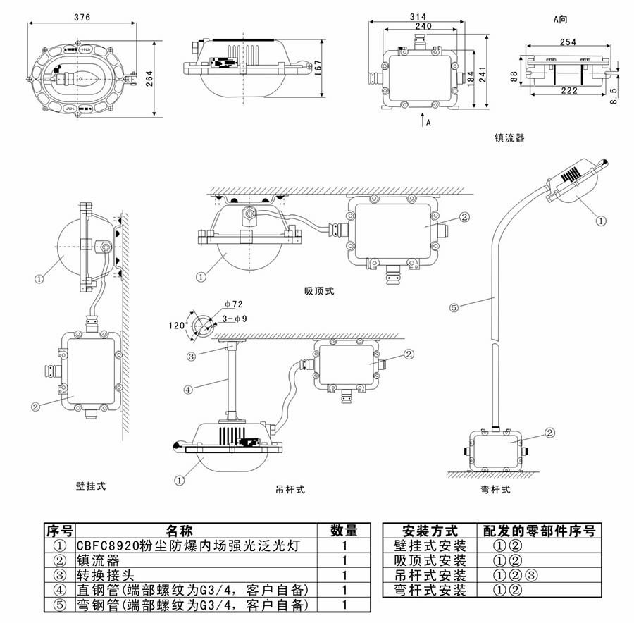 BFC8920粉塵防爆內(nèi)場(chǎng)強(qiáng)光泛光燈尺寸圖