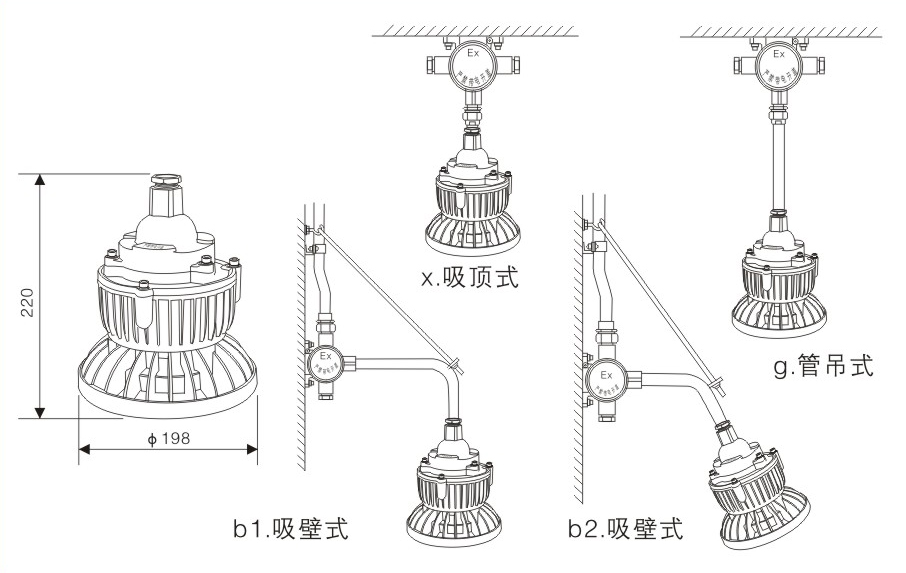 ZBD101-Ⅰ 、.jpg
